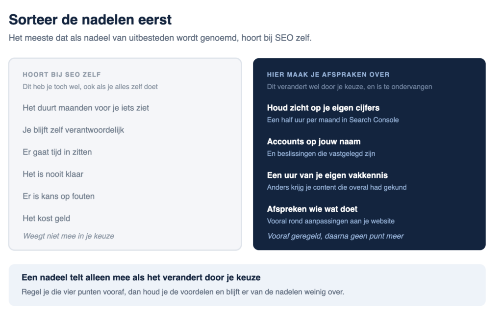 Het meeste dat als nadeel benoemt wordt hoort bij SEO. Overzicht hiervan in een duidelijke infographic - Jesse Commandeur