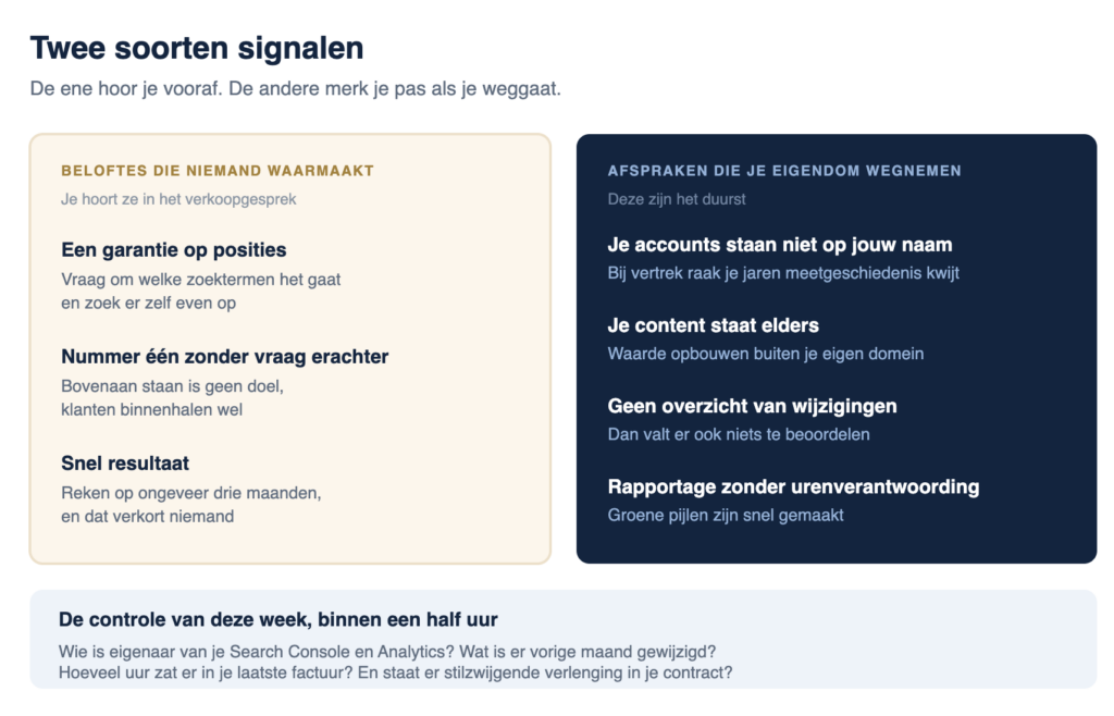 voorbeelden van beloftes die niemand waarmaakt en afspraken die je eigendom wegnemen - infographic Jesse Commandeur