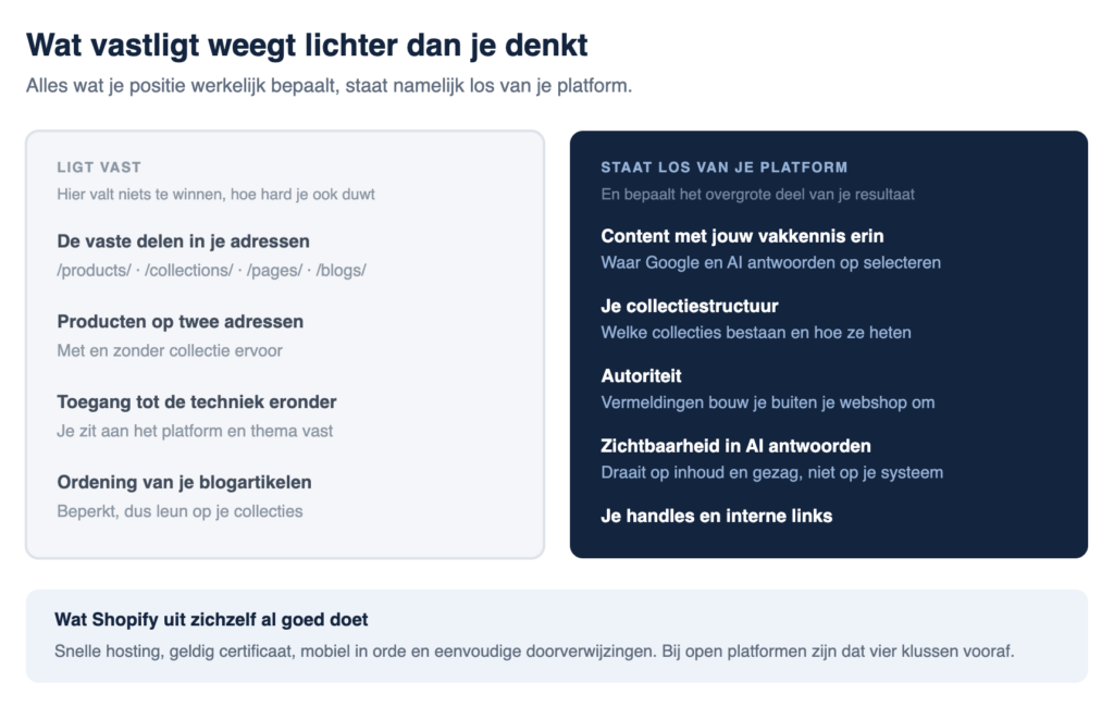 wat vastzit weegt lichter dan je denkt. Handige infographic Jesse Commandeur