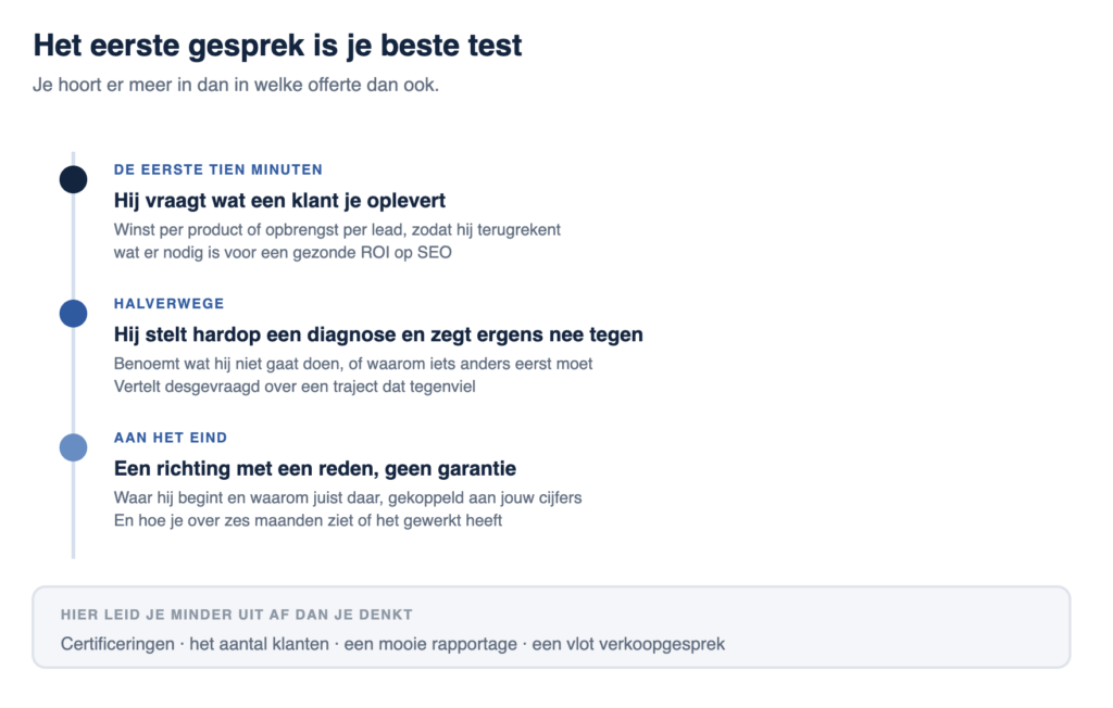 3 fases waarin jij de SEO specialist onder de loep neemt: De eerste 10 minuten, halverwege, en aan het eind - infographic Jesse Commandeur met tips.